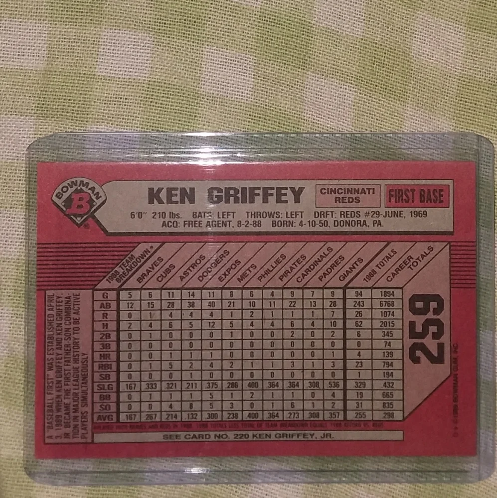 Ken Griffey Sr. (With Jr.) 1989 Bowman Card
